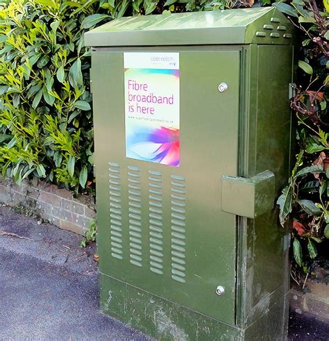 electrical boxes on streets uk|street furniture no electricity.